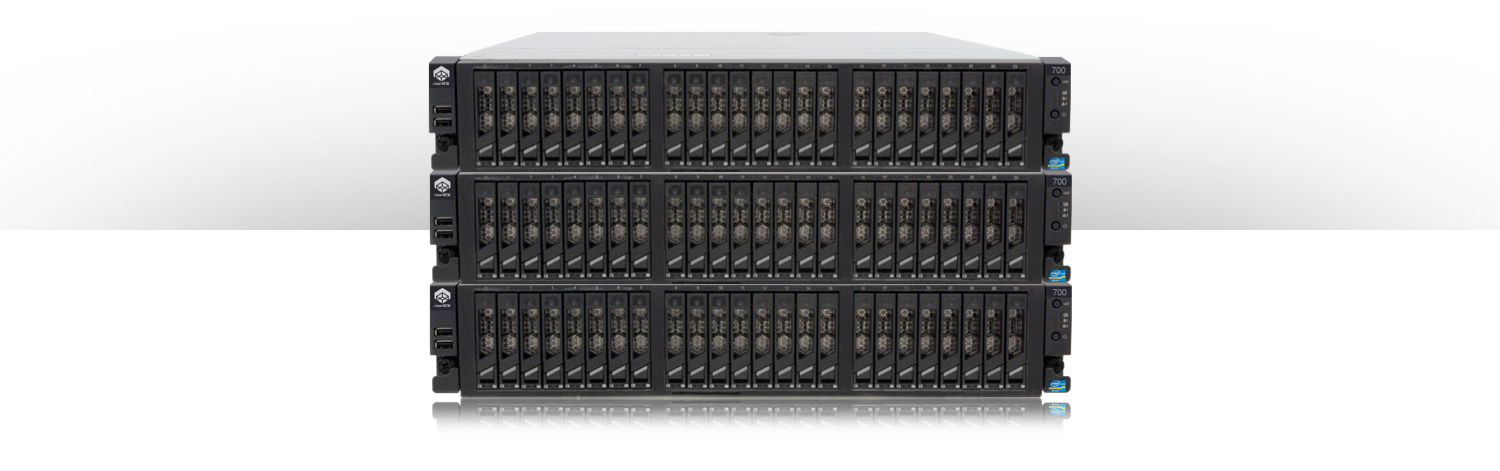 Introducing the All-New, ClearBOX 700 Hybrid Smart Clusters