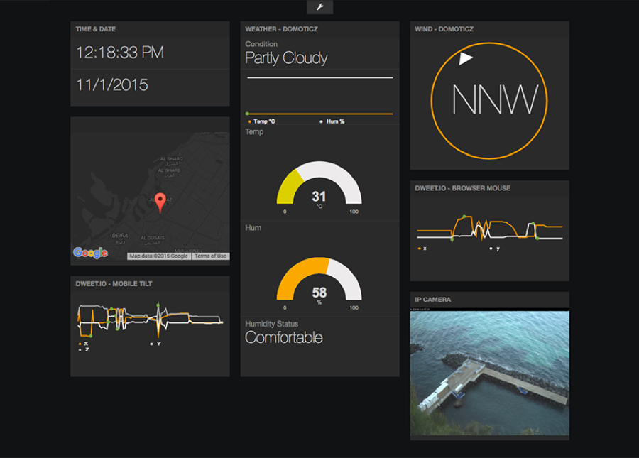 Achieve Seamless Interaction Between People & Things Running Domoticz on ClearOS