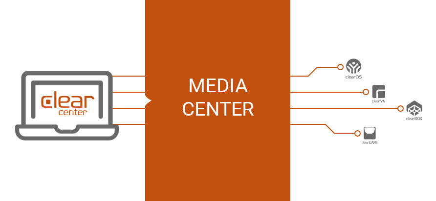 ClearCenter Media Center