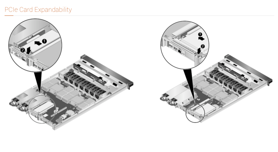 ClearBOX 551C