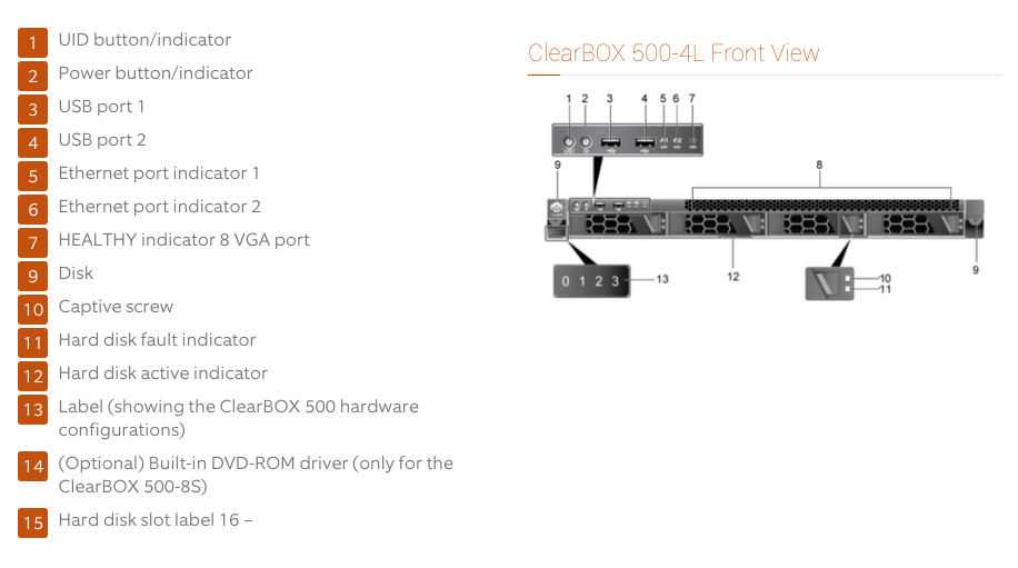 ClearBOX 551C