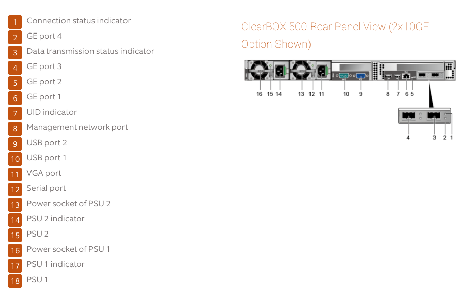 ClearBOX 551