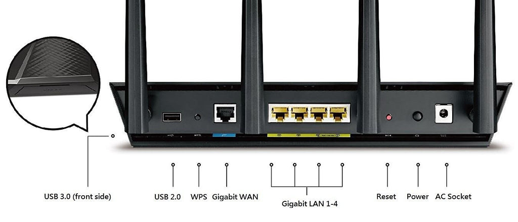 ClearWAP AC2400-A